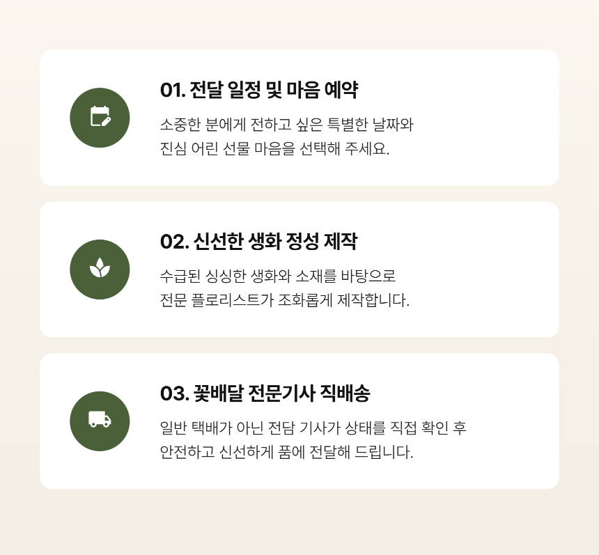 section-05.png 2c786bcfefa4b1bcff1ad06a0bb75a9f_1789706026_0896.png